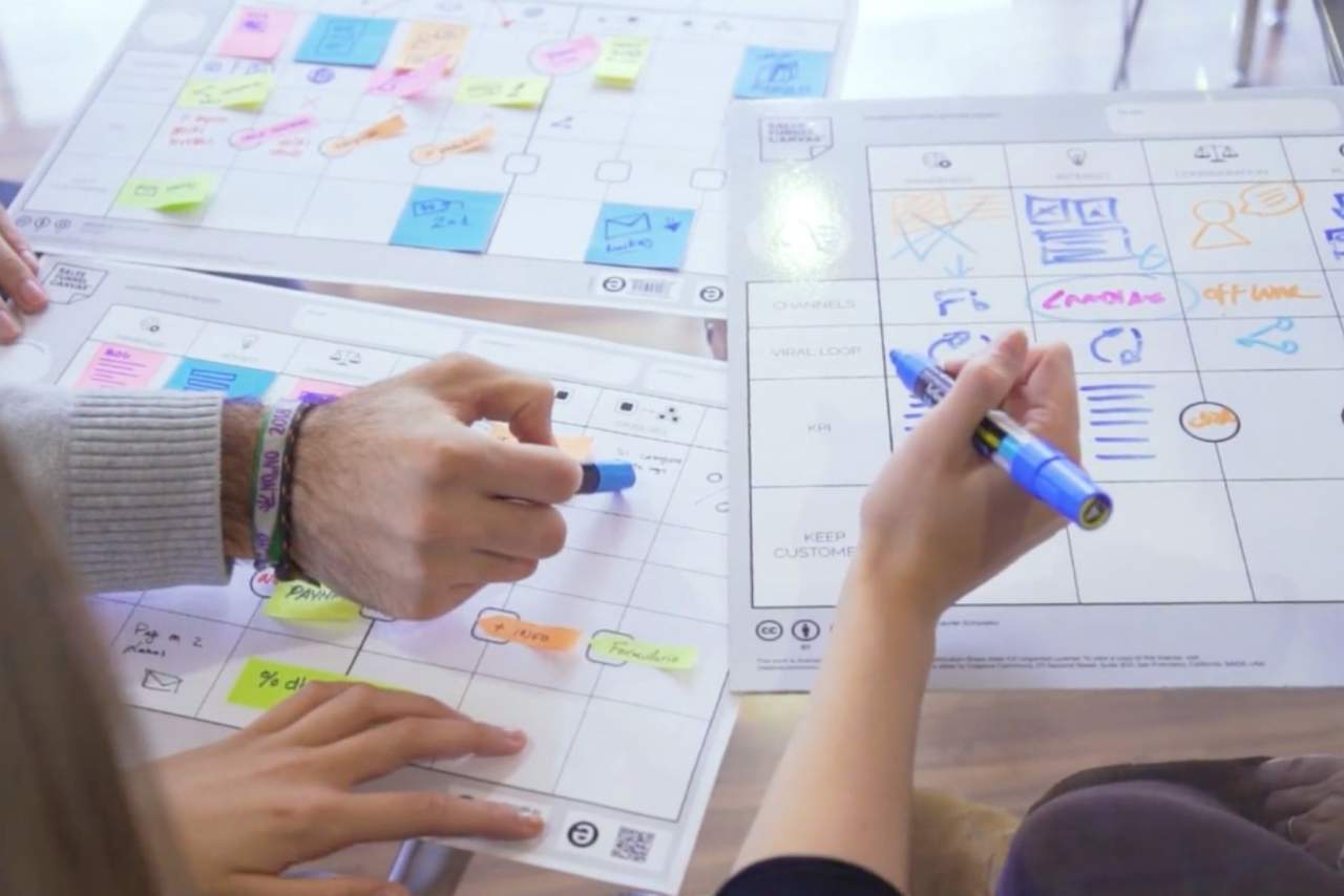 Sales Funnel Canvas: la innovadora fórmula para adaptar el marketing a la actualidad