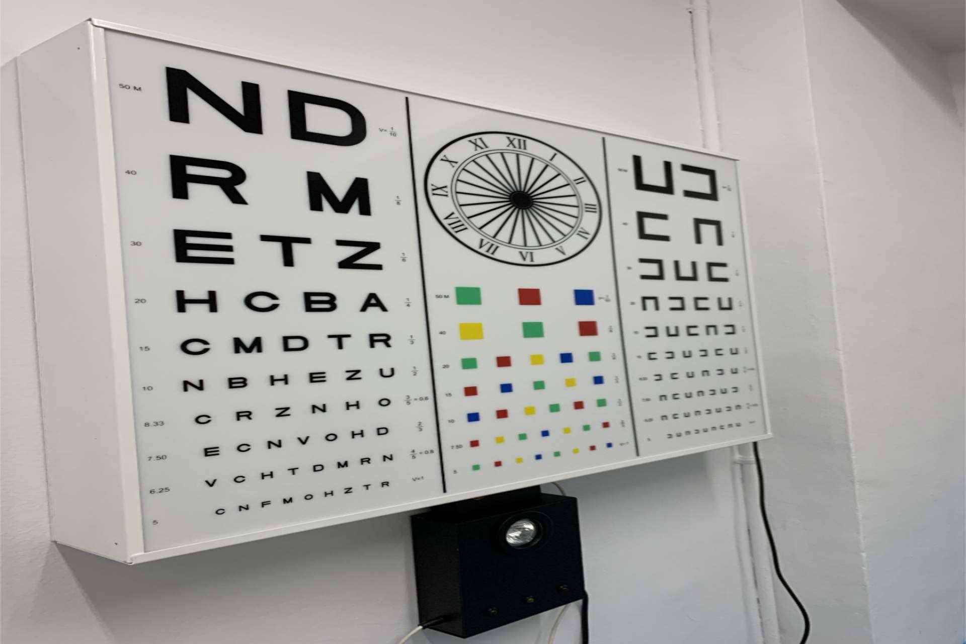 ¿Cómo renovar el carnet de conducir?: Centro Médico Neroma