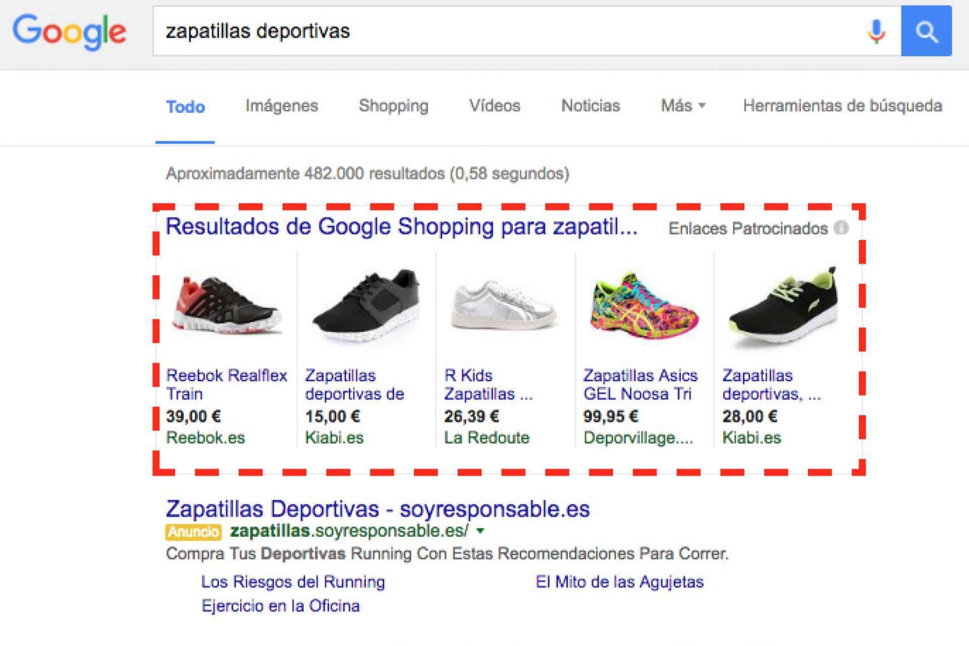 Somos Ecommerce: ¿Cómo es de importante la publicidad para tiendas online?