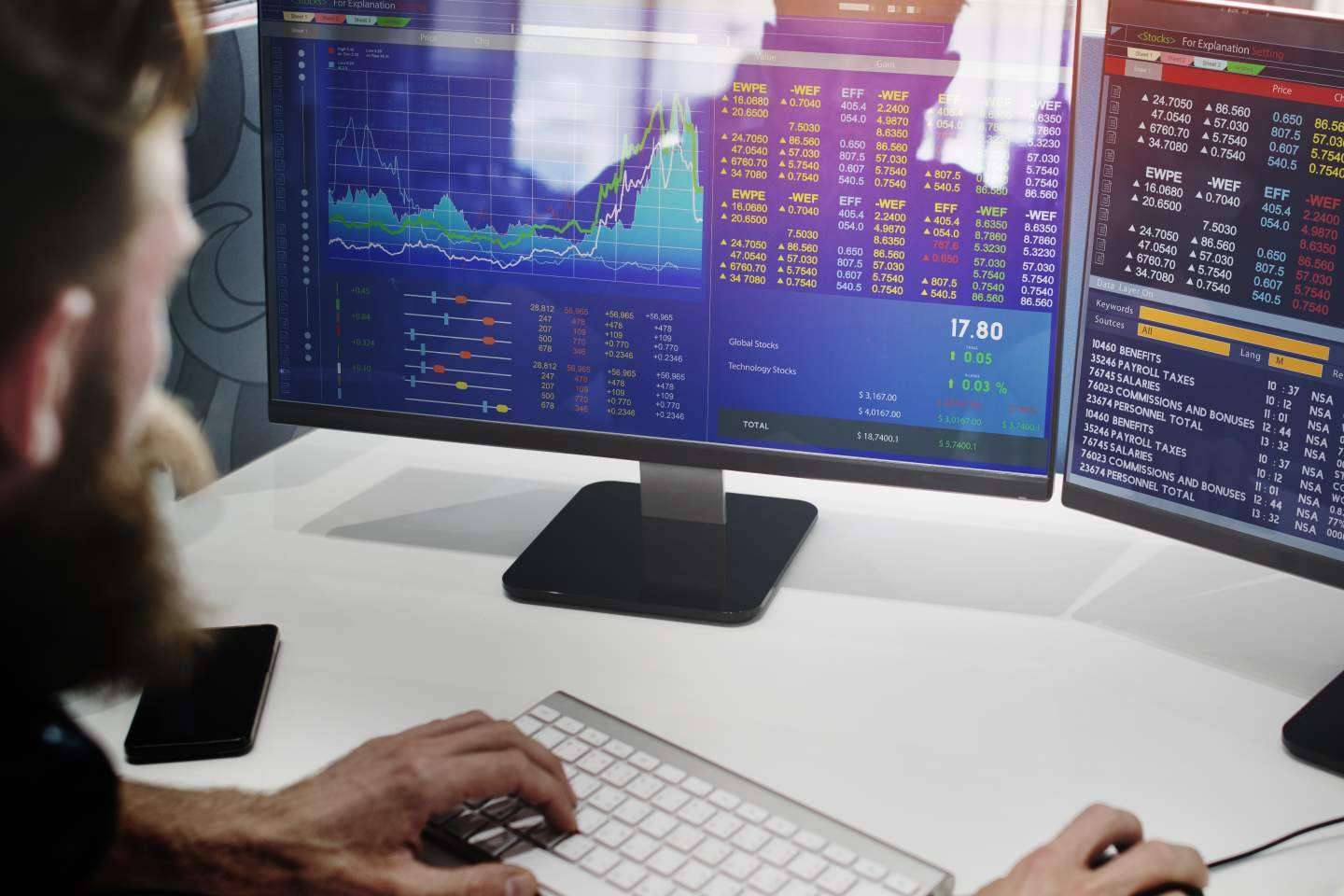 Especialización en trading con Delta Value: el uso de herramientas profesionales como Order Flow