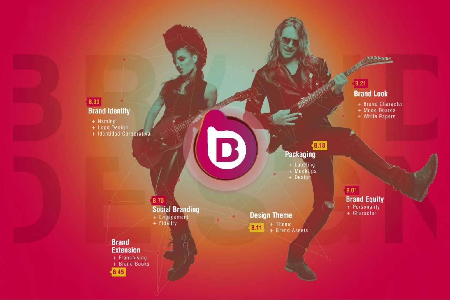 Brandesign, la agencia especialista en branding y diseño gráfico