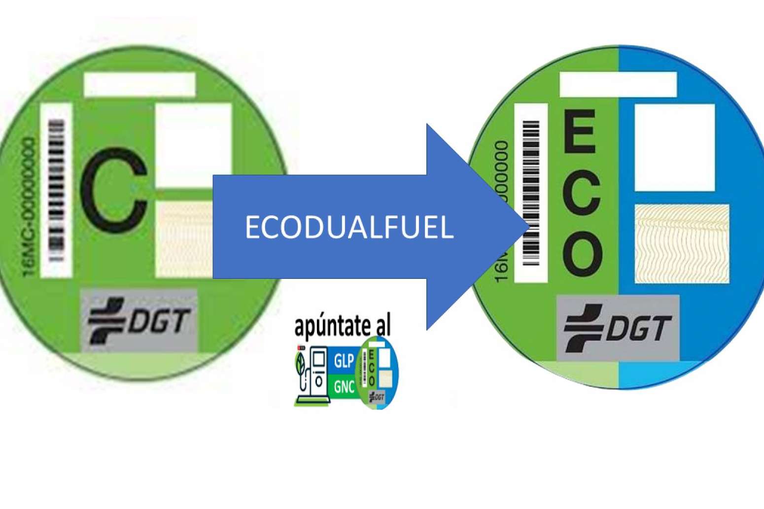 Los equipos de autogás de GLP y GNC de la marca Landi Renzo son distribuidos por LR Autogas para toda España