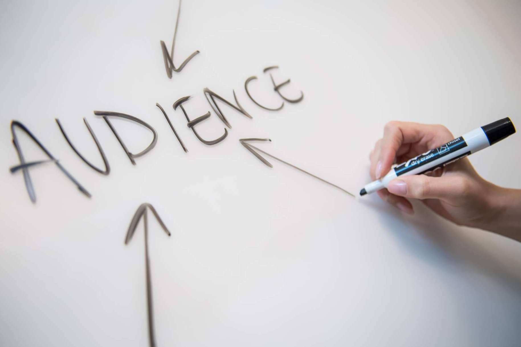 Servicios de marketing de contenidos, comunicación y copywriting de Interim Management