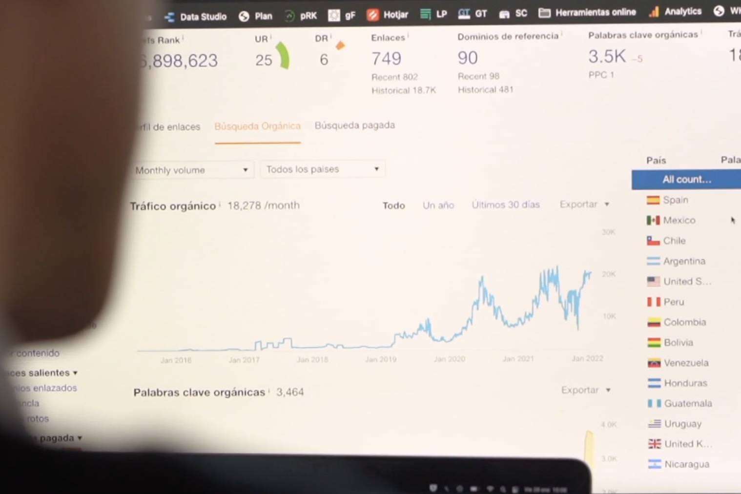 Mejorar las ventas de un e-commerce con 8 estrategias
