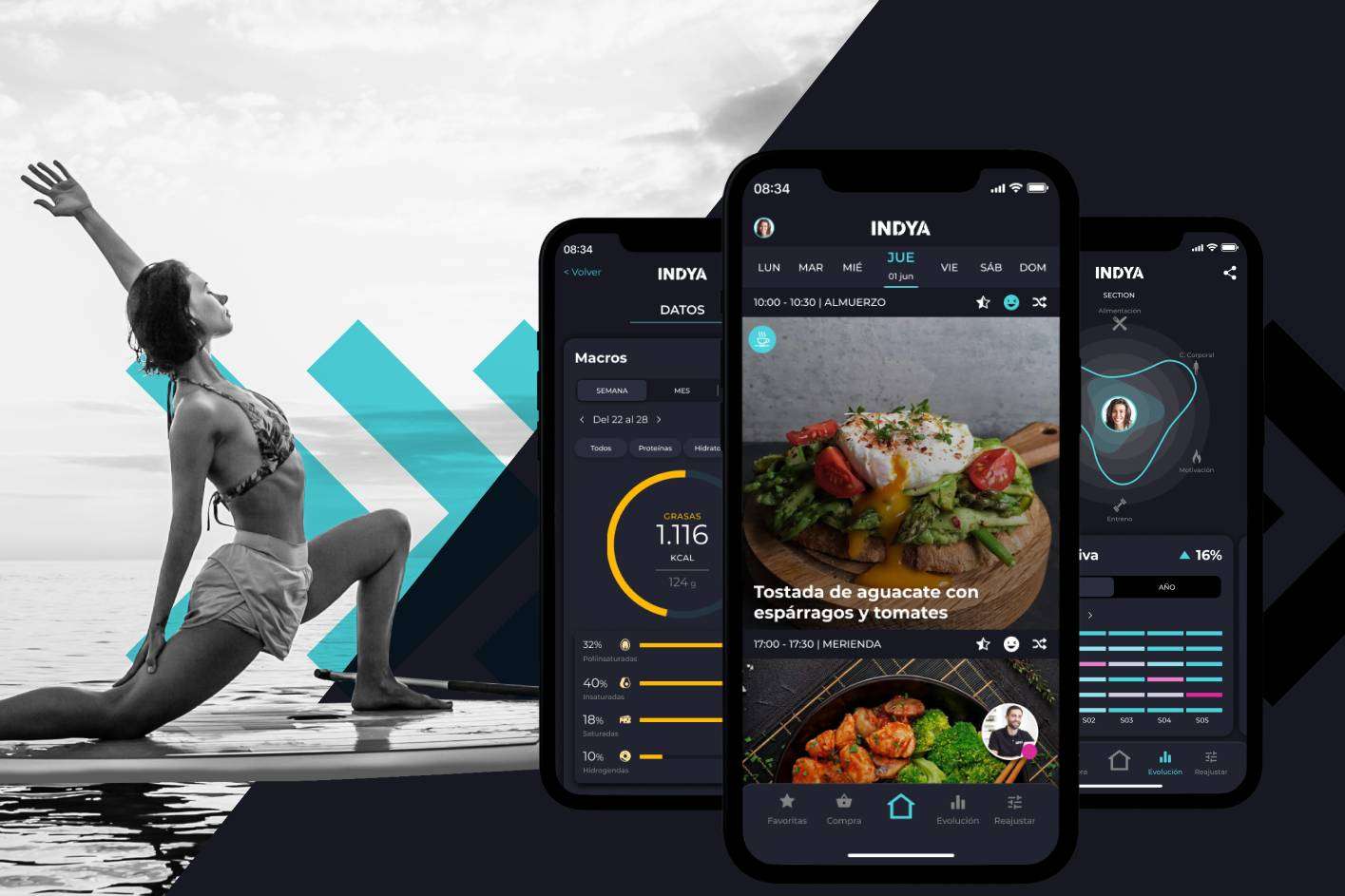 La revolución de la nutrición deportiva llega de la mano de  INDYA