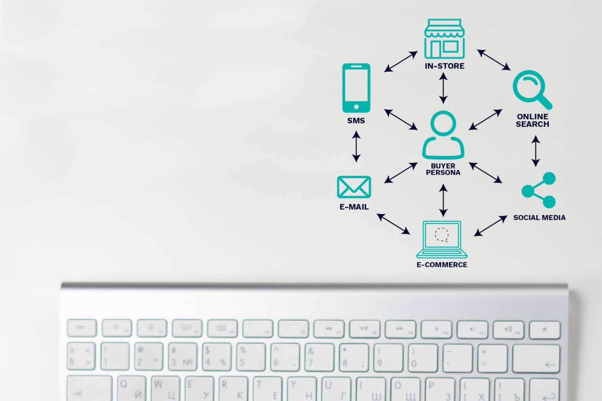 Distribución omnicanal, el auge de las estrategias “clientecéntricas”, de la mano de POS Potential
