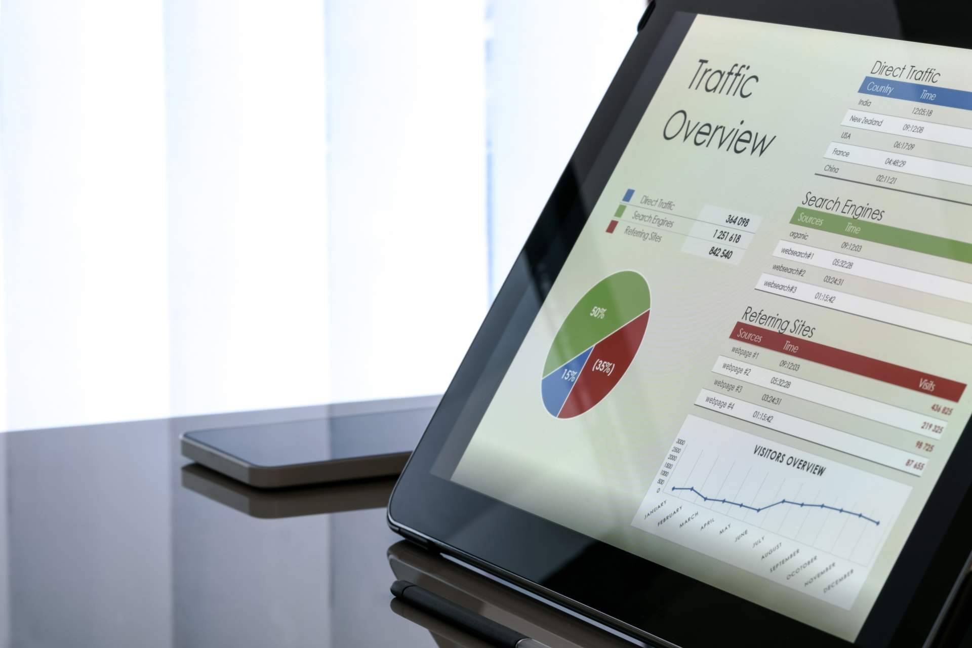 Convertiam informa sobre el papel de Google Ads en la publicidad para e-commerce