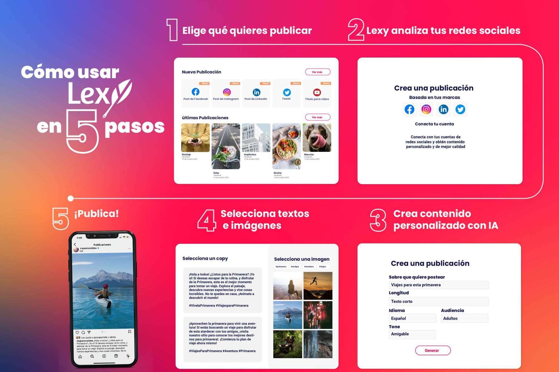 Consejos para ahorrar tiempo a la hora de crear contenido para las redes sociales, gracias a la IA de Lexy