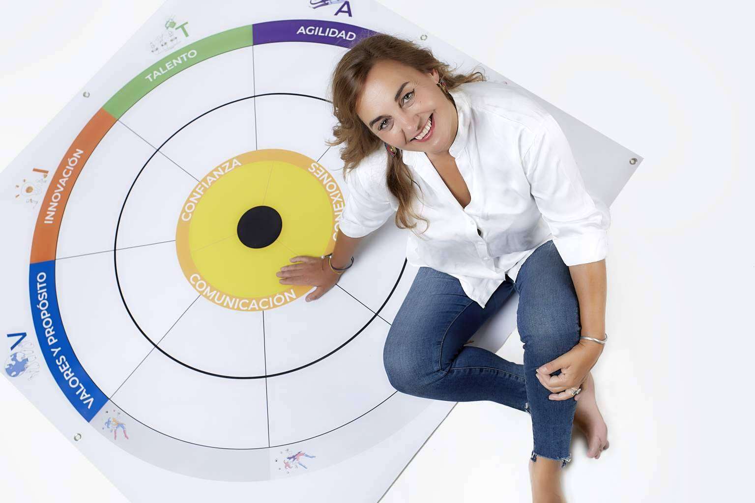 Gamificación Empresarial como método para convertir el cambio cultural en una experiencia divertida y eficaz
