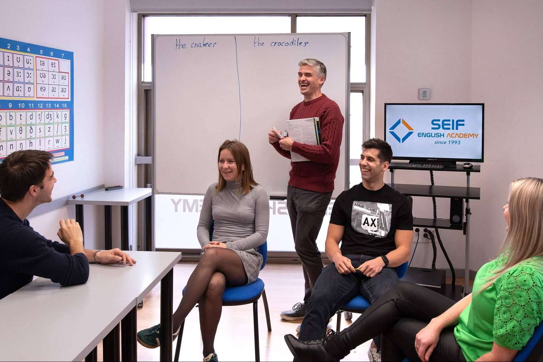 Clases de conversación de inglés en Madrid, la propuesta de Seif English Academy