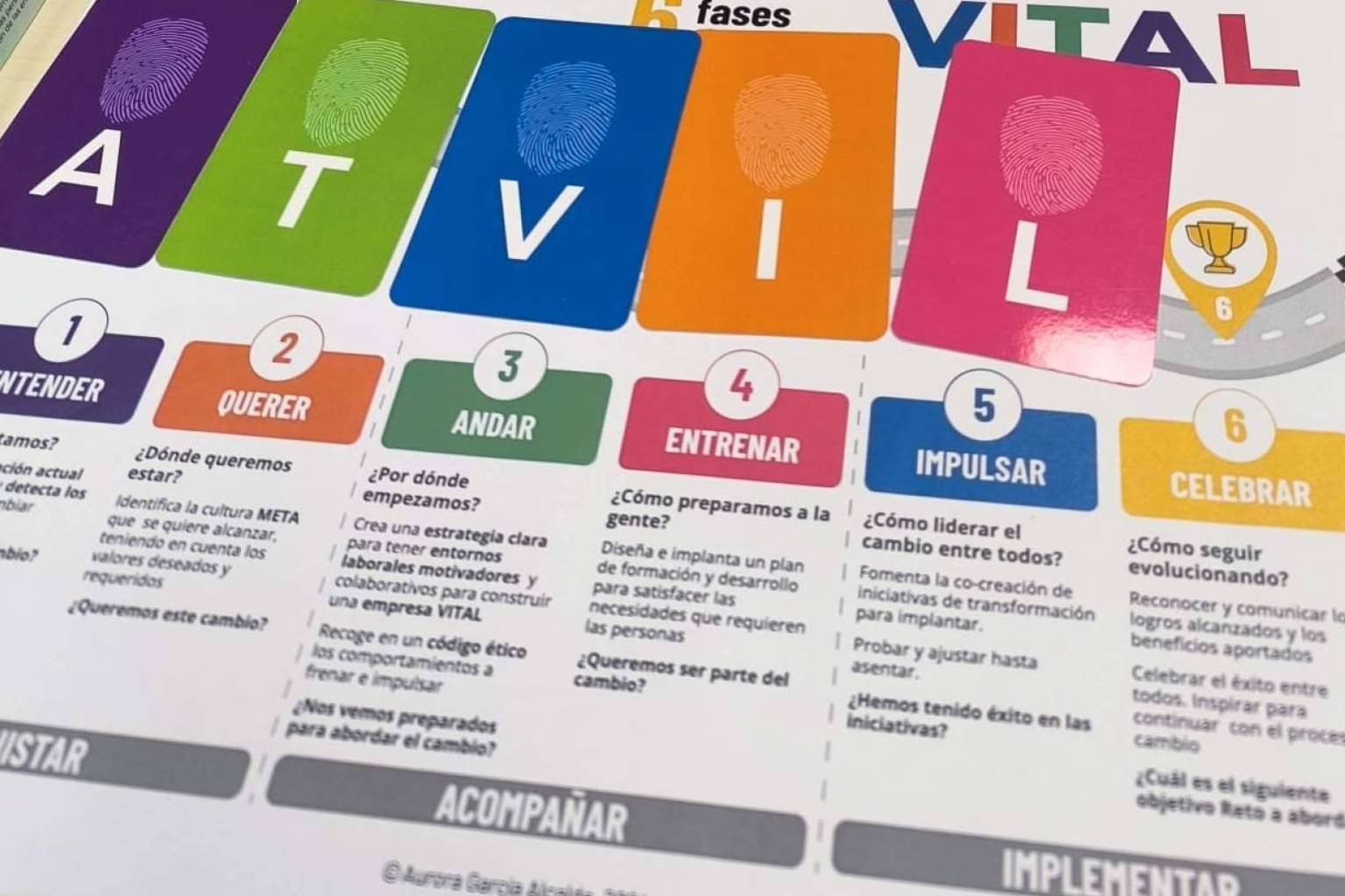 Cultura corporativa y valores empresariales; El enfoque innovador de Aurora García Alcalde